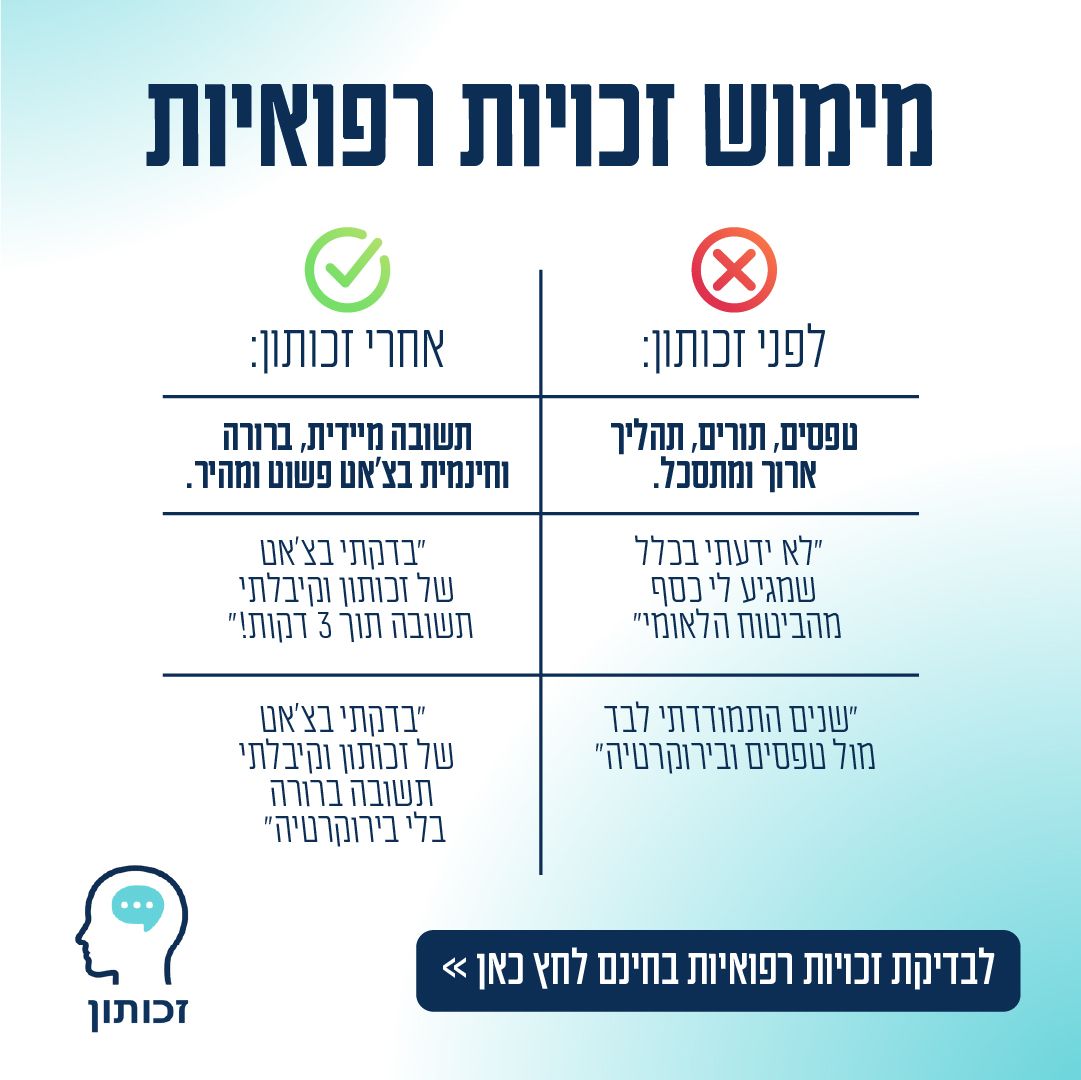 זכותון